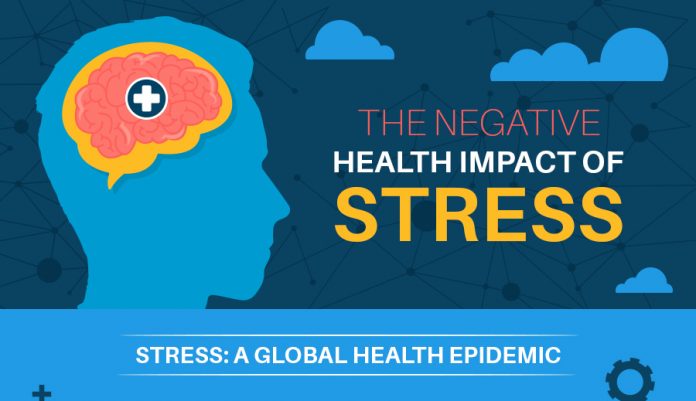 The negative health impacts of stress (infographic)